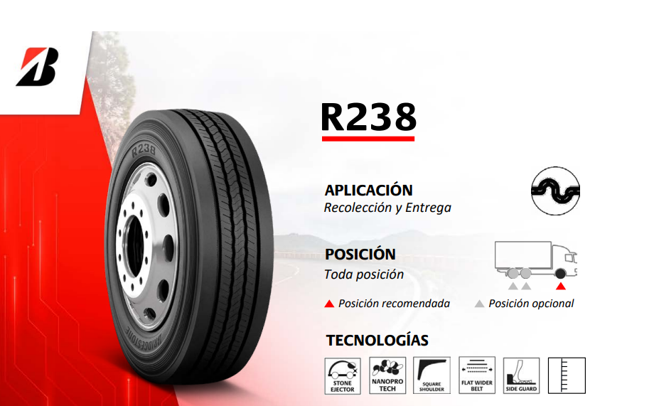 Michelin 1